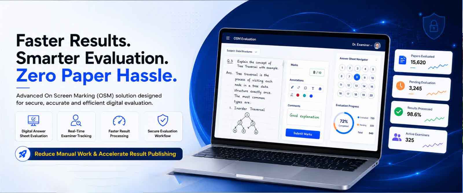 Faster Result smarter evaluation zero paper hassle