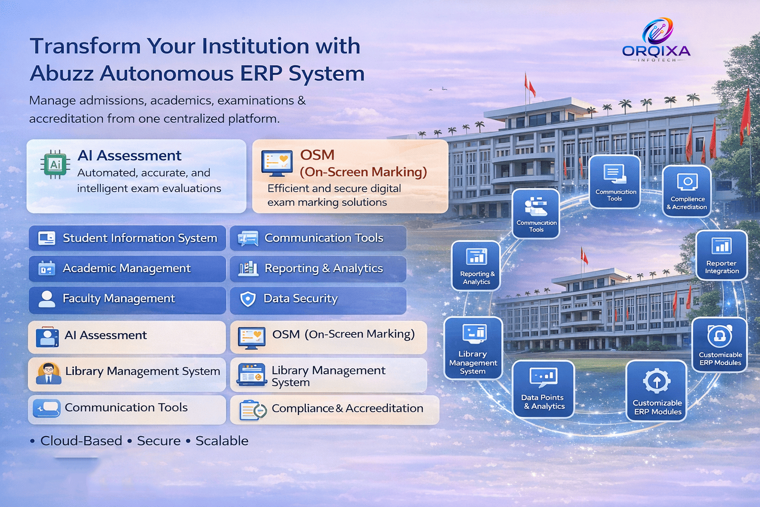 Autonomous College Management System