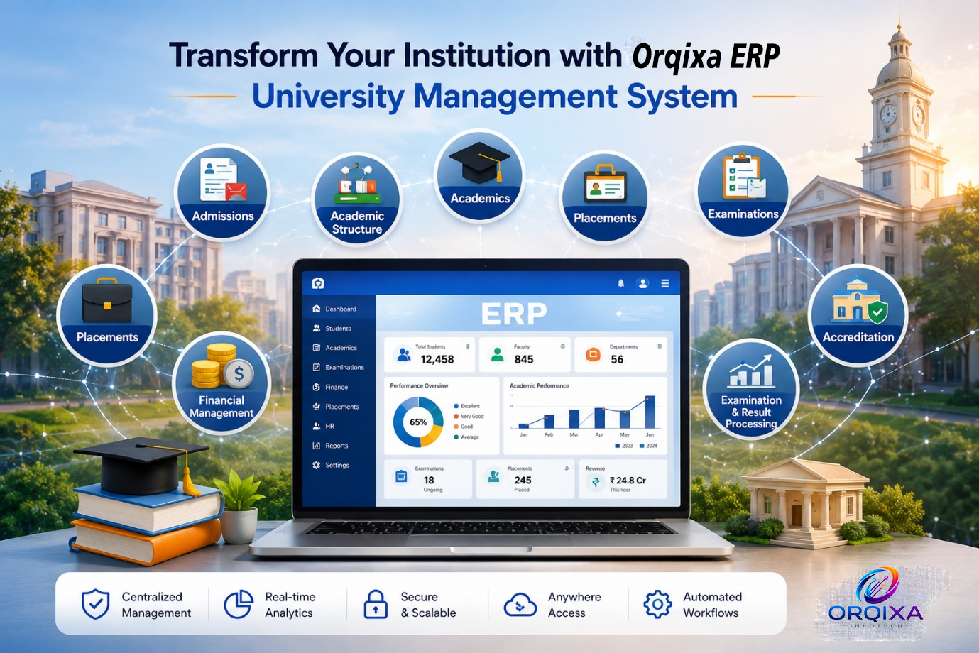 University Management System